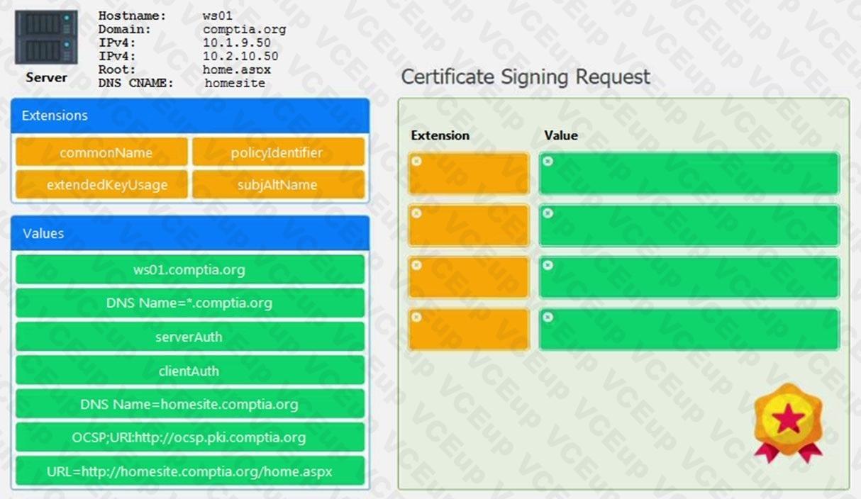 CompTIA SY0-601 image Question 3 98692 10022024055400000