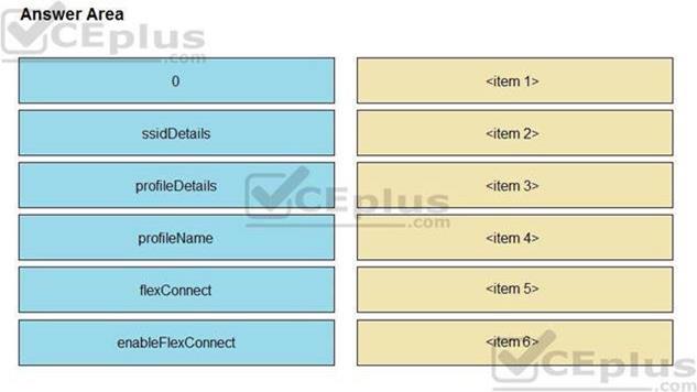 Cisco 350-901 image Question 6 118318 10102024113131000