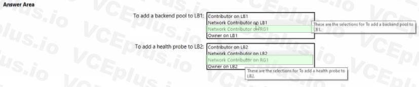 Microsoft AZ-104 image answer Question 126 84618 09262024075642000