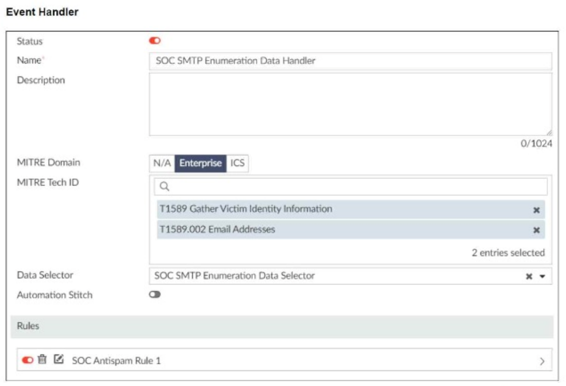 Fortinet FCSS_SOC_AN-7.4 image Question 27 132077 12132024000421000000