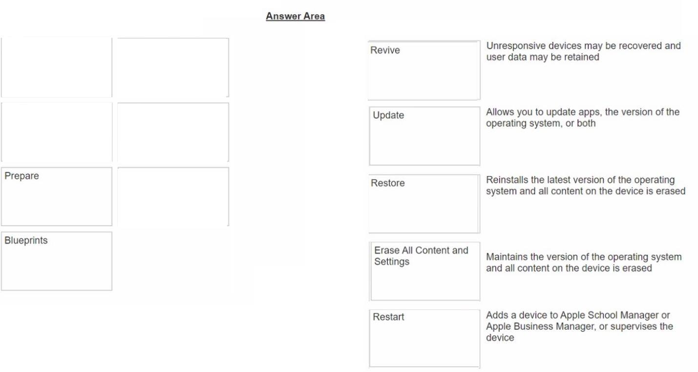 Apple Apple Device Support image answer Question 27 147319 05132025121444000