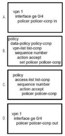 Cisco 300-415 image Question 216 111732 10072024005822000000