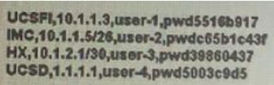 Cisco 350-601 image Question 127 116857 10102024233033000000