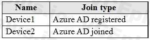 Microsoft AZ-104 image Question 31 84556 09262024195642000000