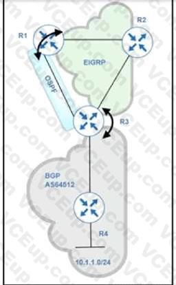 Cisco 300-410 image Question 180 111126 10072024005413000000
