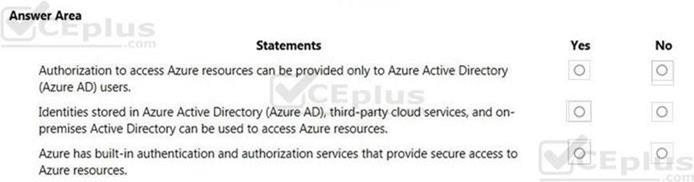 Microsoft AZ-900 image Question 53 88796 10022024015754000