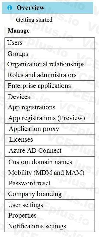 Microsoft MD-102 image Question 14 103610 10052024010409000