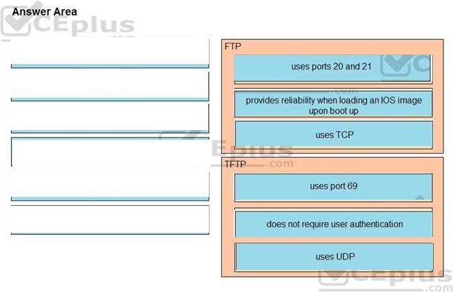Cisco 200-301 image answer Question 1 8718099 10072024124422000