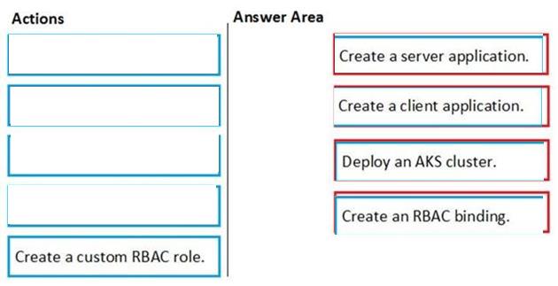 Question 12