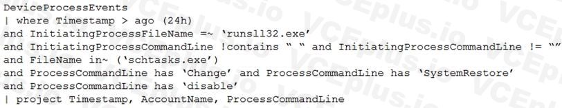 Microsoft SC-200 image Question 5 107779 10052024010847000000