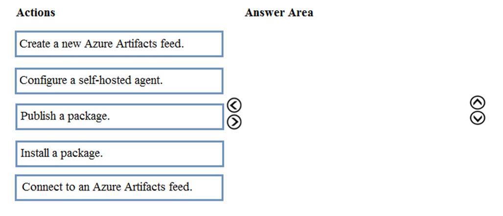 Question 268