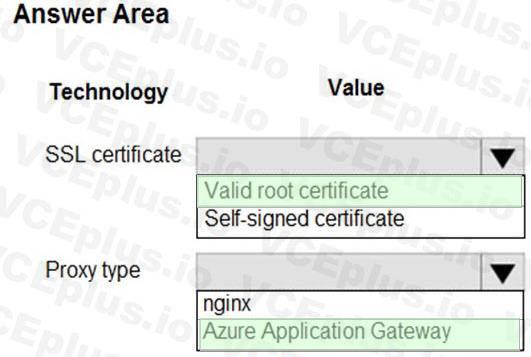 Microsoft AZ-204 image answer Question 12 86208 10022024015000000