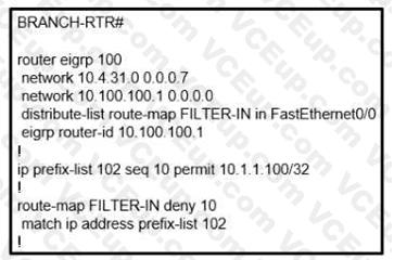 Cisco 300-410 image Question 58 111004 10072024005413000000