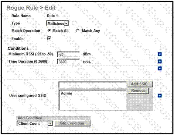 Cisco 300-430 image Question 109 112442 10072024005858000000