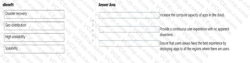 Microsoft AZ-900 image Question 15 89033 10022024015755000