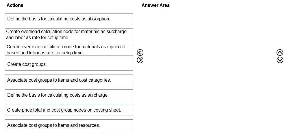 Microsoft MB-335 image Question 6 102379 10052024010113000