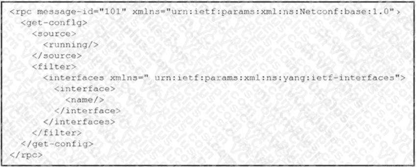 Cisco 200-901 image Question 208 110683 10072024004843000000