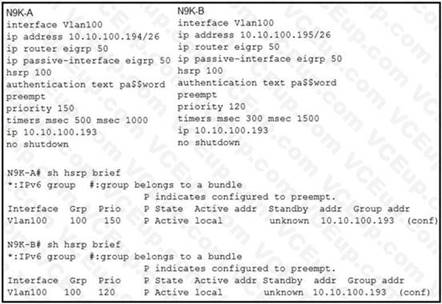 Cisco 300-615 image Question 7 113188 10072024010022000000