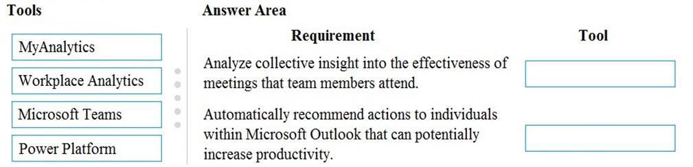 Microsoft MS-900 image Question 38 105476 10052024010627000