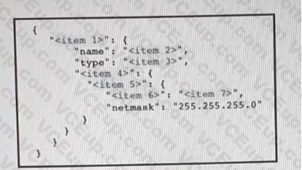 Cisco 350-901 image Question 49 118361 10102024233131000000