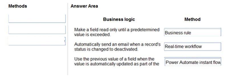 Microsoft PL-200 image answer Question 29 105968 10052024010700000