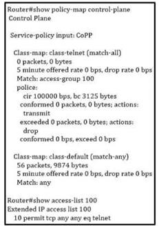 Cisco 350-401 image Question 365 115664 10102024232943000000