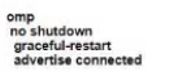 Cisco 300-415 image Question 276 111792 10072024005822000000