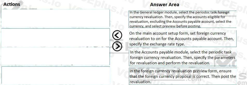 Question 128