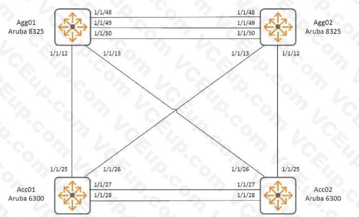 HP HPE6-A69 image Question 5 14255 09162024180637000000
