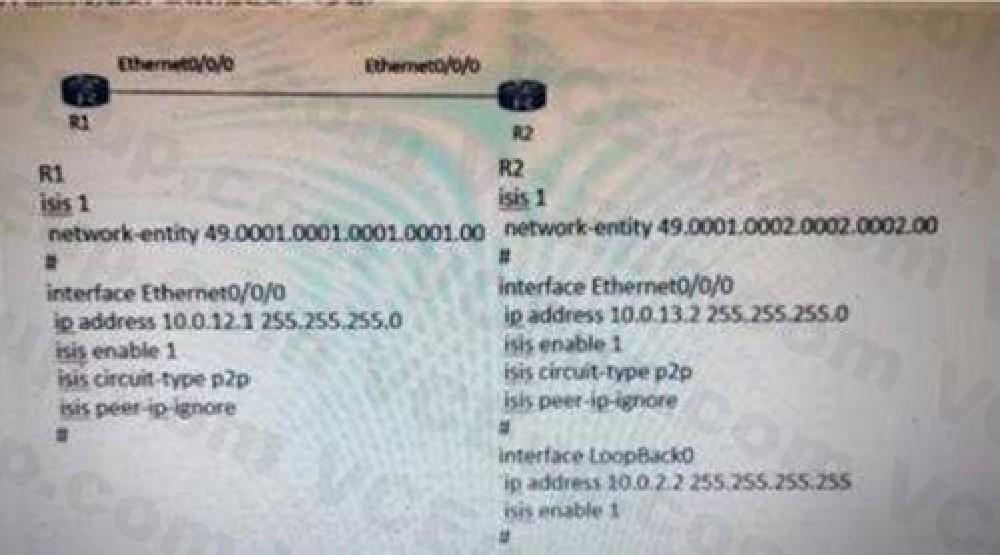 Huawei H12-891 image Question 408 34770 09182024192906000000