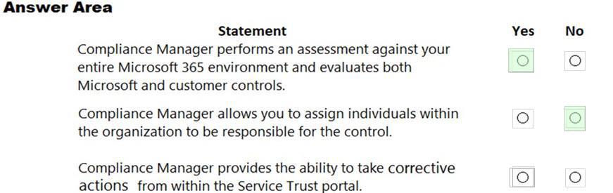 Microsoft MS-900 image answer Question 65 105386 10052024010627000