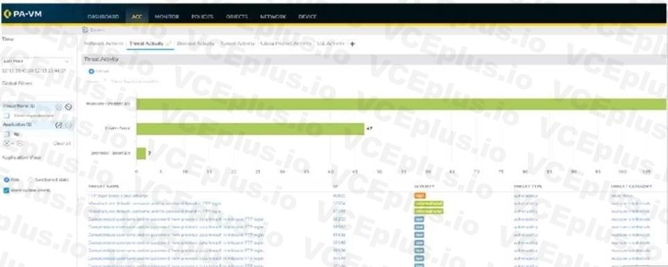 Palo Alto Networks PCNSE image Question 75 54312 09232024001219000000