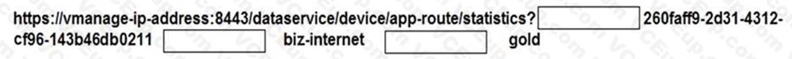 Cisco 300-435 image Question 27 112576 10072024005912000000