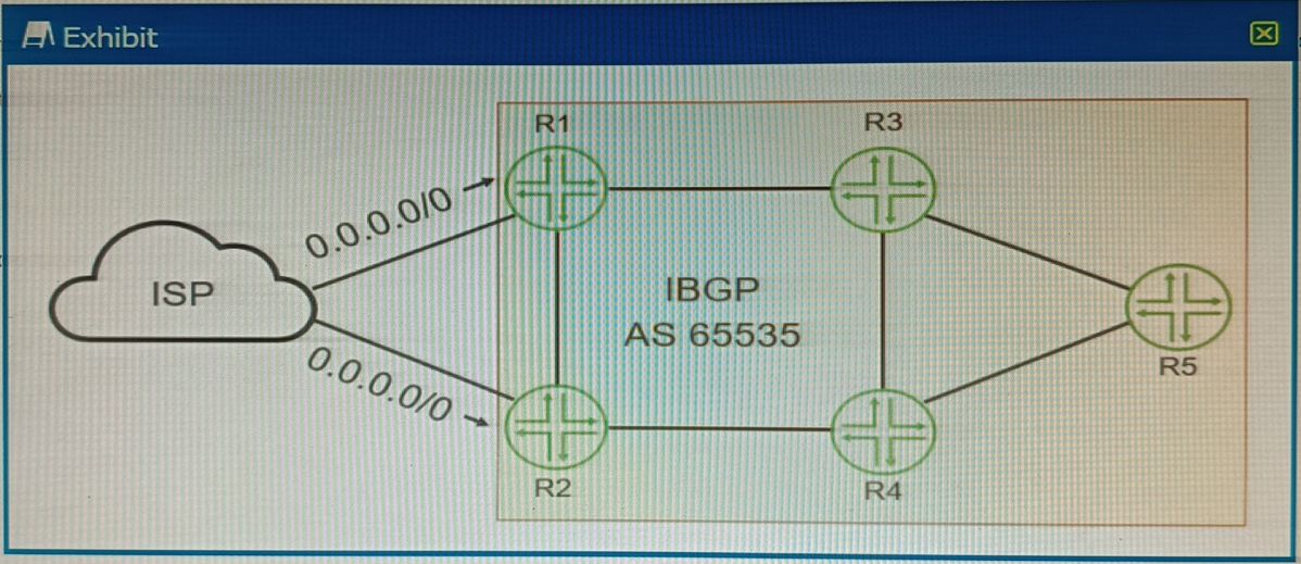 Juniper JN0-351 image Question 22 50618 09182024211207000000