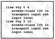 Cisco 350-501 image Question 210 116492 10102024233011000000