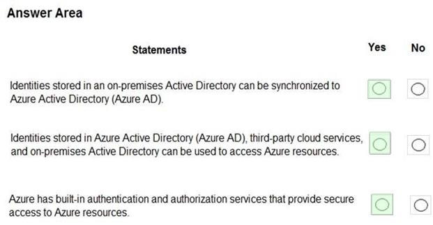 Microsoft AZ-900 image answer Question 74 88817 10022024015754000