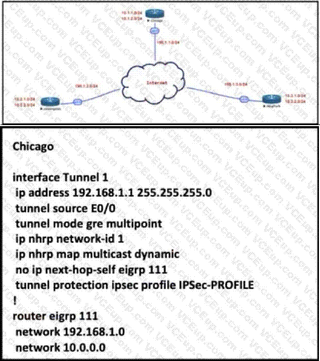 Cisco 300-410 image Question 153 111099 10072024005413000000