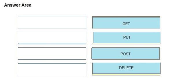 Question 198