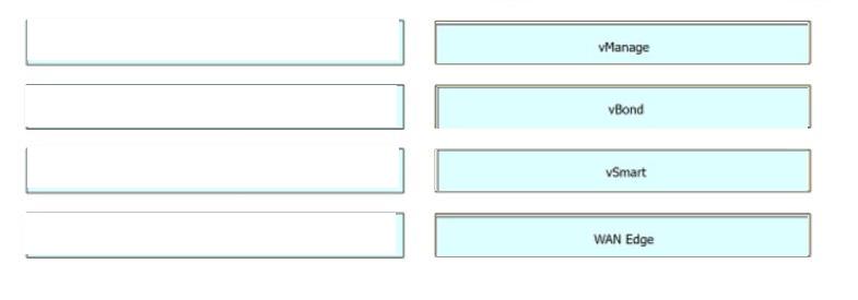 Question 247