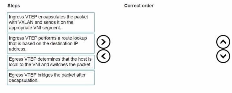 Question 16