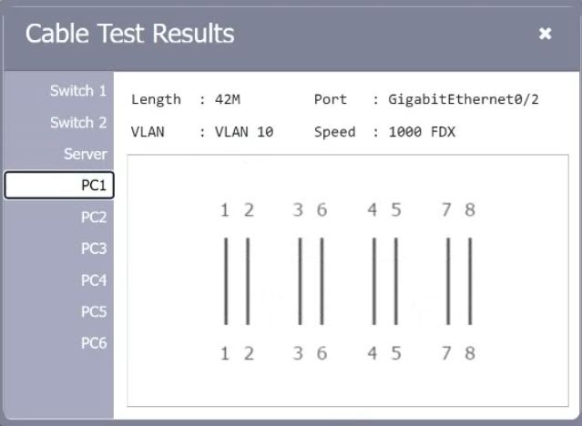 CompTIA N10-009 image Question 84 96833 10022024175252000000