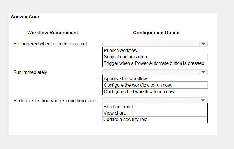 Microsoft PL-200 image Question 4 105943 10052024010700000