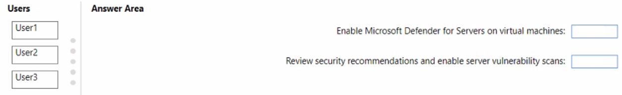 Microsoft SC-200 image Question 97 107984 10052024010847000000