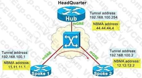 Cisco 300-410 image Question 95 explanation 111041 10072024005413000000