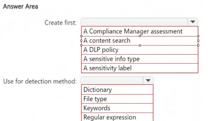 Microsoft SC-401 image Question 6 142142 03192025063839000