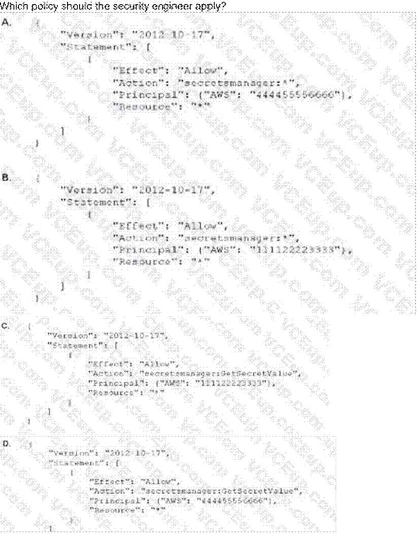 Amazon SCS-C01 image Question 60 7178 09162024005923000000