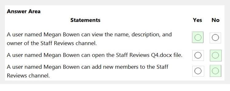 Microsoft MS-700 image answer Question 60 104819 10052024010552000