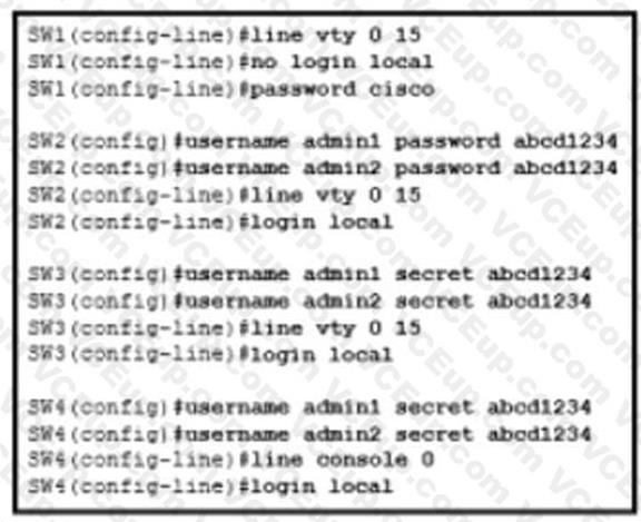 Cisco 200-301 image Question 326 109834 10072024004420000000