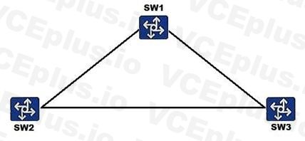 Huawei H12-261 image Question 130 32152 09182024192157000000