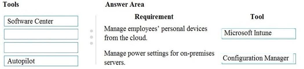 Microsoft MS-900 image answer Question 37 105475 10052024010627000